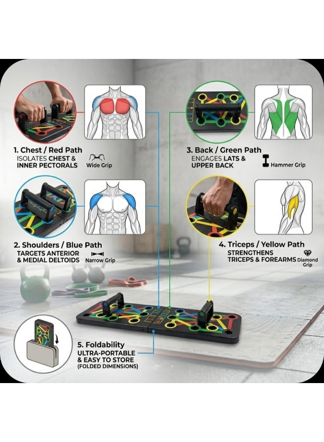 Elan Push Up Board – Multi-Position Strength Training Board for Chest, Shoulder, Back and Arm Workout at Home - Image 4