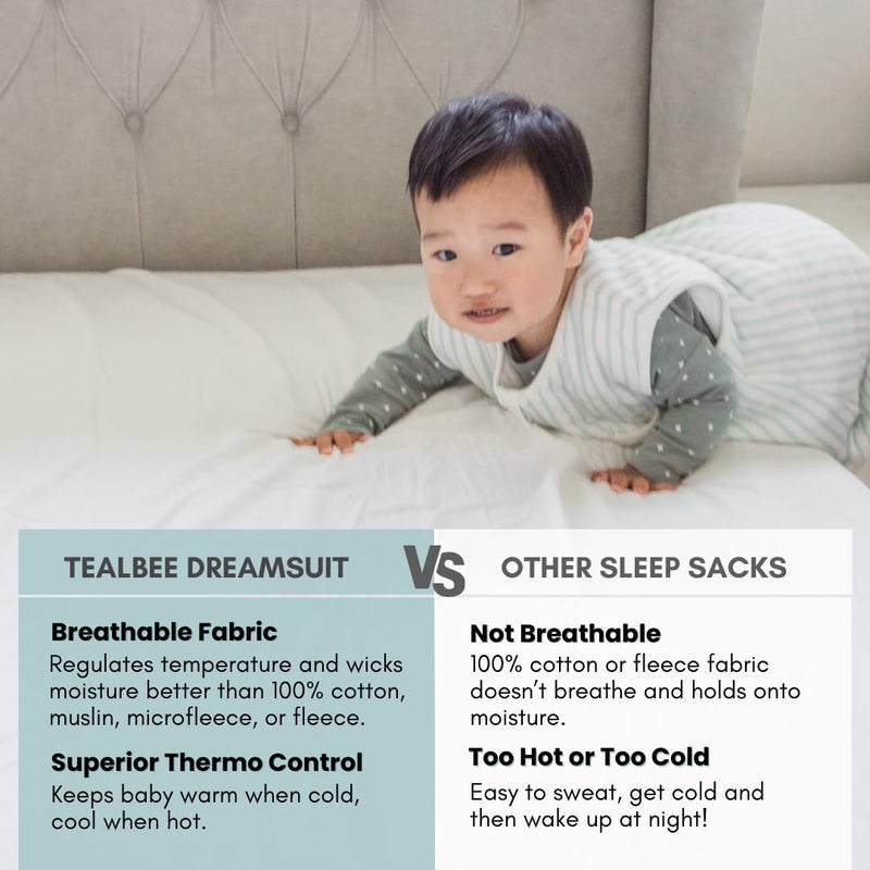Tealbee Dreamsuit Toddler Sleep Sack with Feet â€“ Walker Sleep Bag with Legs, Rayon made from Bamboo, Winter 1.5 TOG, 2-Way Zipper, 2T-3T - Stripes - Image 2