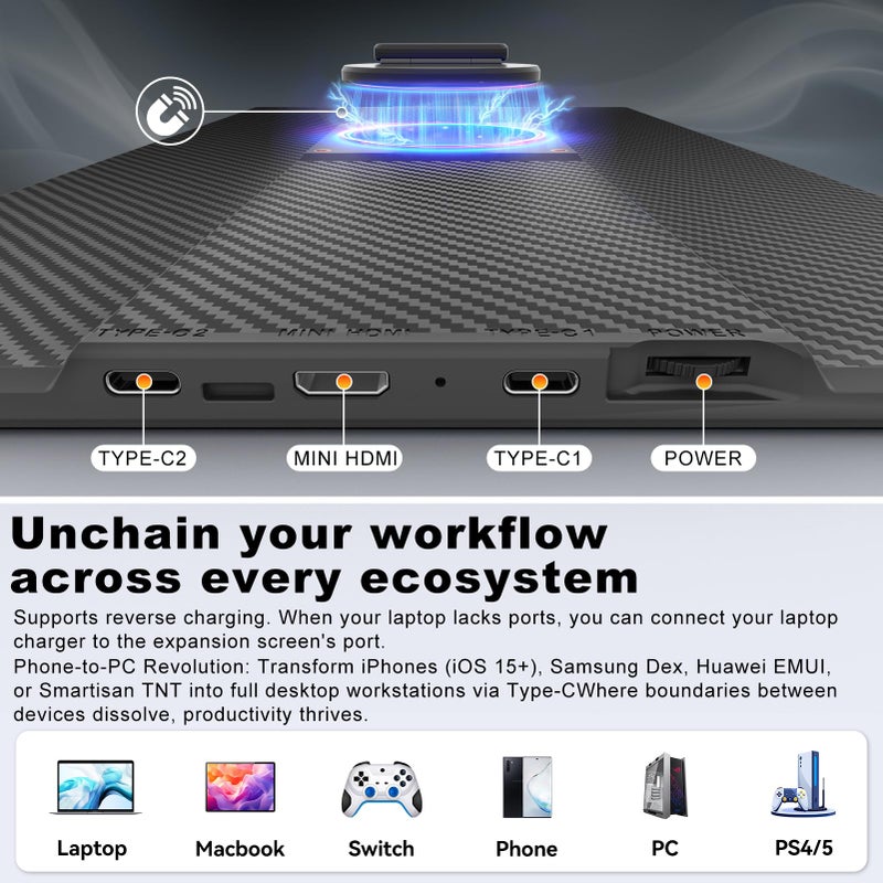 domyfan دوميفان 16.1'' موسع شاشة اللابتوب، قاعدة قابلة للفصل تدور 360 درجة/دعم VESA، شاشة محمولة FHD 1200P IPS، توصيل وتشغيل مع HDMI/USB-A/Type-C، متوافق مع ويندوز/ماك/أندرويد - Image 5