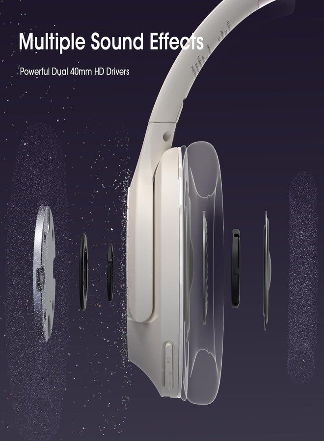 YUMONDEAR Bluetooth Headphones Over Ear, 80H Playtime and 3 EQ Music Modes Wireless Headphones with Microphone, HiFi Stereo Foldable Lightweight Headset, Deep Bass for Home Office Cellphone PC (Light Gray) - Image 5