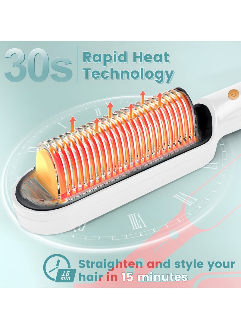 HOME 4 YOU Ionic Hair Care Straightener Brush with Thermostatic Control, Anti-Scalding Design, 360-Degree Rotating Base Cord,Hair Styler for Men & Women, Suitable for Home, Travel, Salon, All Hair Types White. - Image 3