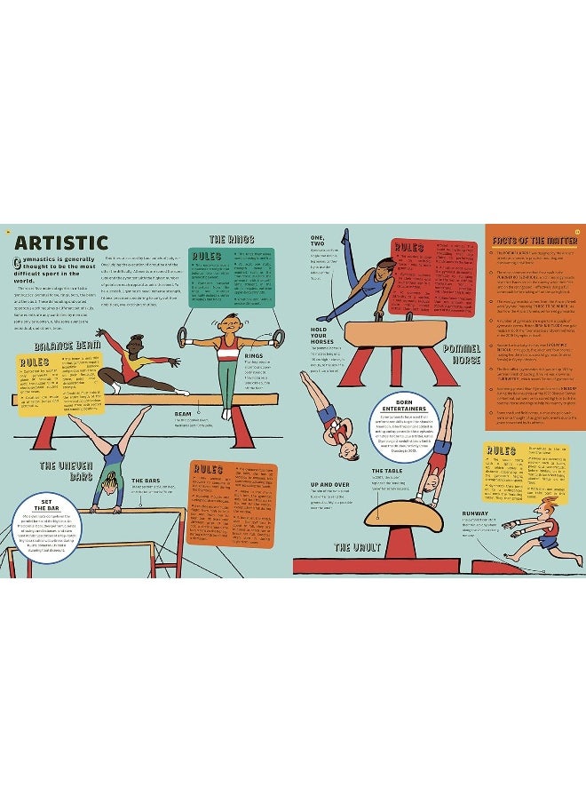 Sportopedia: Explore more than 50 sports from around the world  - Image 4