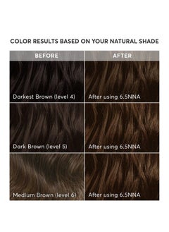 Madison Reed Radiant Hair Color Kit, Soft Medium Neutral Brown for 100% Coverage of Resistant Gray Hair, Ammonia-Free, 6.5NNA Sondrio Brown, Permanent Hair Dye, Pack of 1  - Image 2