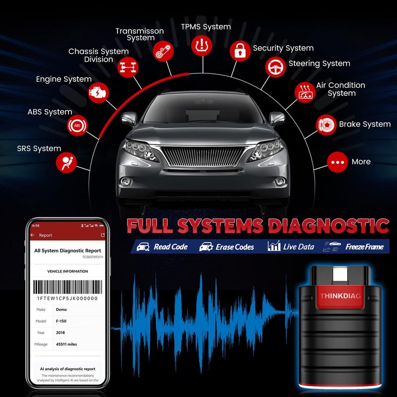 THINKCAR Thinkdiag OBD2 Scanner Bluetooth, Full System Bidirectional Diagnostic Scan Tool OE-Level Code Reader with ECU Coding,15+ Reset Service, FCA AutoAuth, All Software 1 Year Update Fits for iOS & Android - Image 3