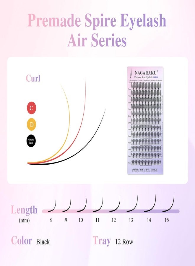 نجراكو وصلات رموش جاهزة من ناجاراكو، سلسلة إير، شكل ريشة، مستوحاة من عالم المانجا والأنمي، رموش فردية كثيفة، ناعمة، سوداء، بجذور مسطحة، مراوح، رموش يمكنك تركيبها بنفسك، عناقيد، صالون تجميل الرموش، انحناء -0.07 درجة مئوية، 13 مم - Image 3