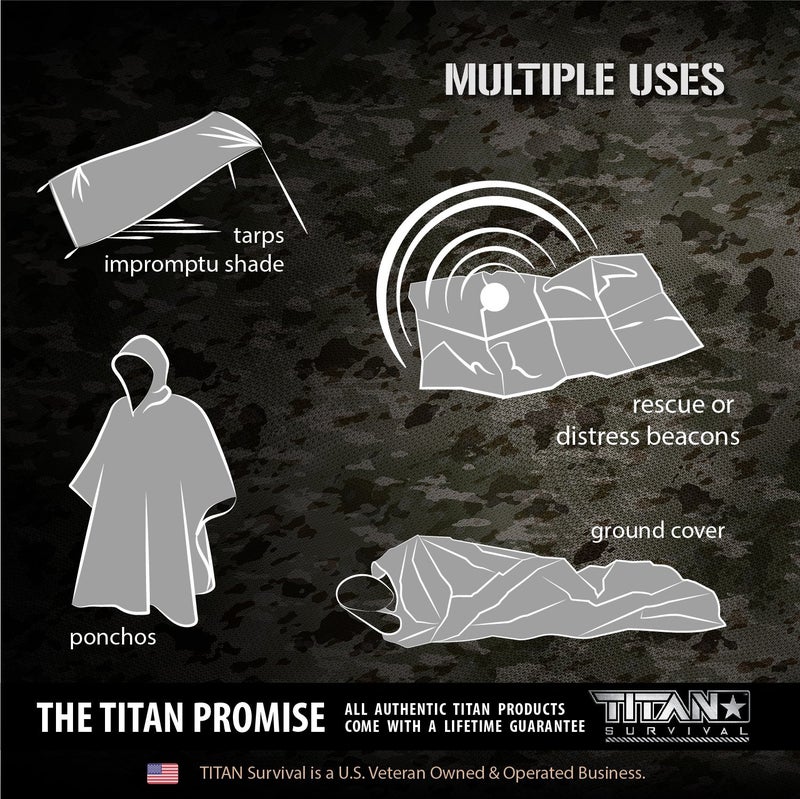 TITAN Survival Mylar Survival Blankets 5 Pack 52” x 82” - 90% Heat Retention & Waterproof Design - Emergency Blanket Cold Weather Protection & Survival Kits - Durable Space Blanket for Outdoor Use - Image 4