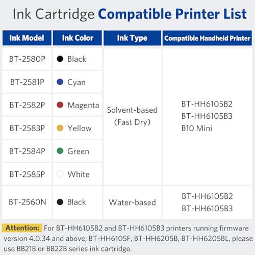 BENTSAI BT2560N Ink Cartridge Black Water Based Ink 05 Inch Printhead for Handheld Inkjet Printer BTHH6105B2 BTHH6105B3 to Print on Porous Water Absorbing Surfaces 1 Pack - Image 3