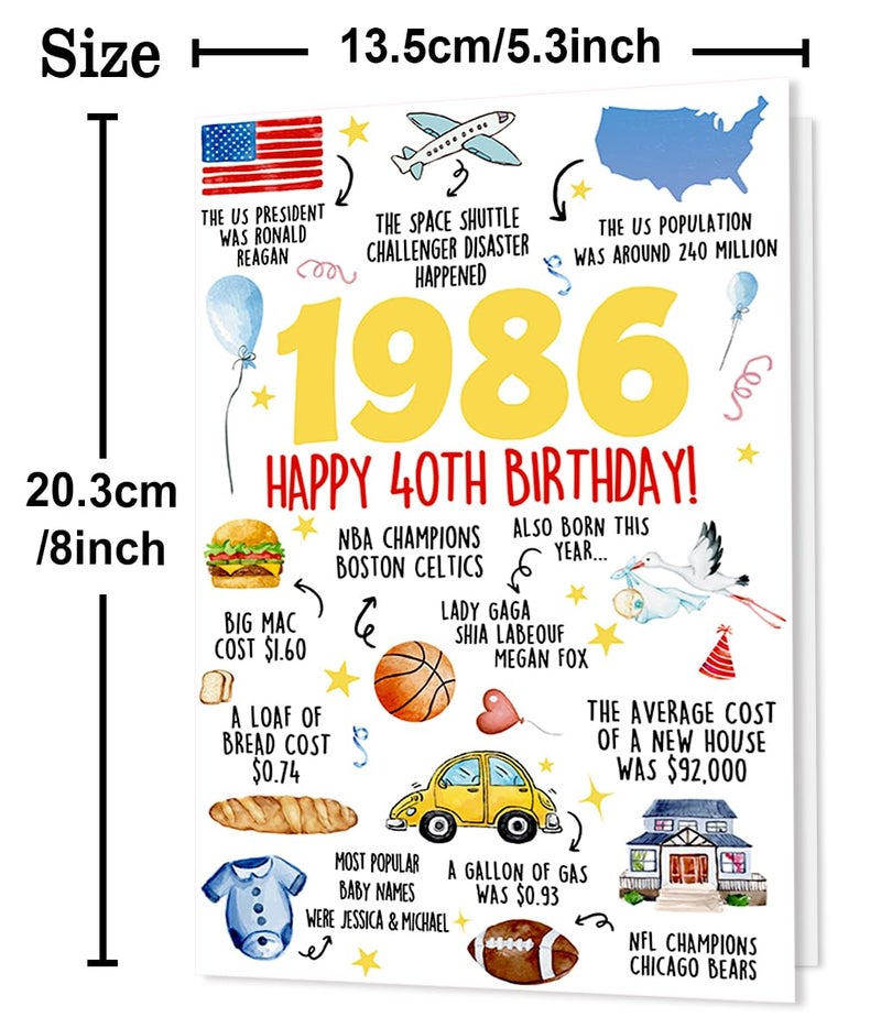 Beixian Funny 40th Birthday Card for Women Men, Happy 40th Birthday Gifts for Him Her, Unique 40 Year Old Bday Decorations for Friend Sister Brother Husband Wife - Image 2