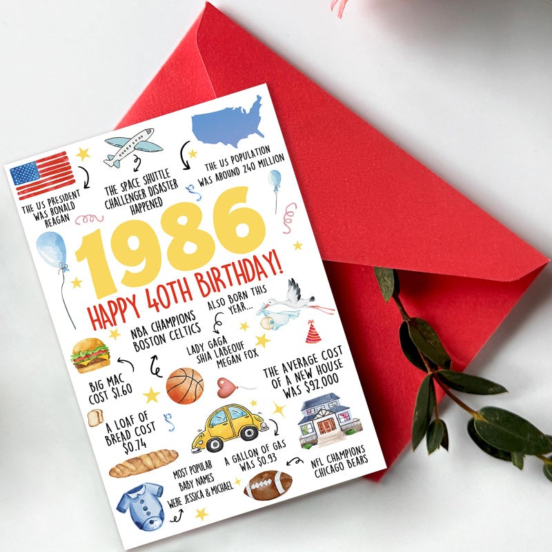 Beixian Funny 40th Birthday Card for Women Men, Happy 40th Birthday Gifts for Him Her, Unique 40 Year Old Bday Decorations for Friend Sister Brother Husband Wife - Image 4