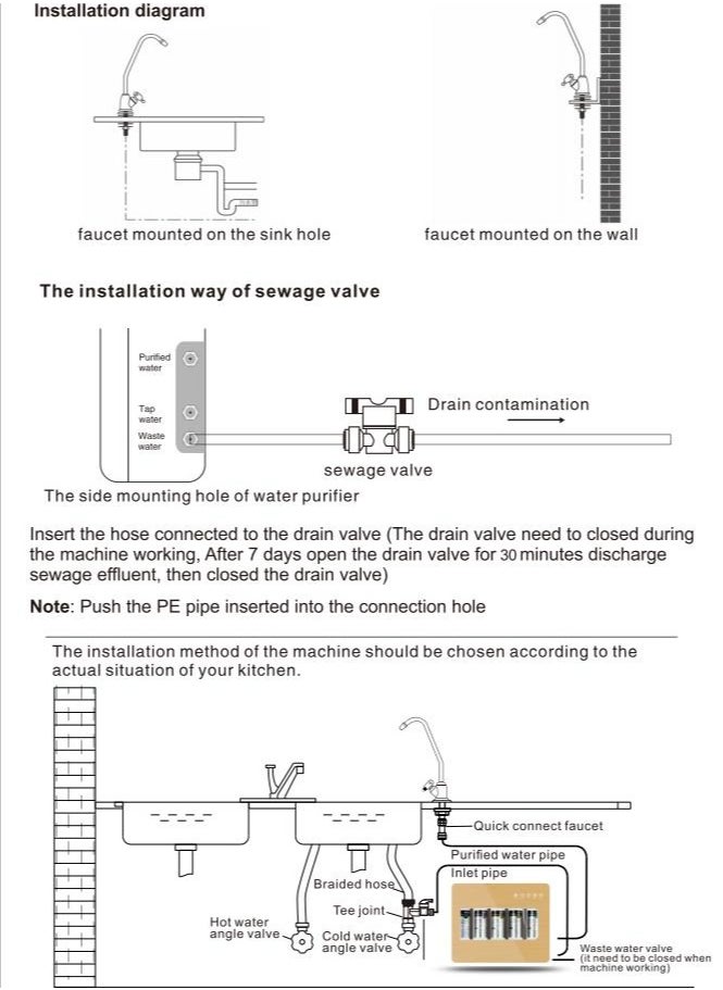 Generic - 5 Stages Water Purifier, Water Filter for Drinking, Water Filtration System for Municipality Water (SILVER) - Image 1