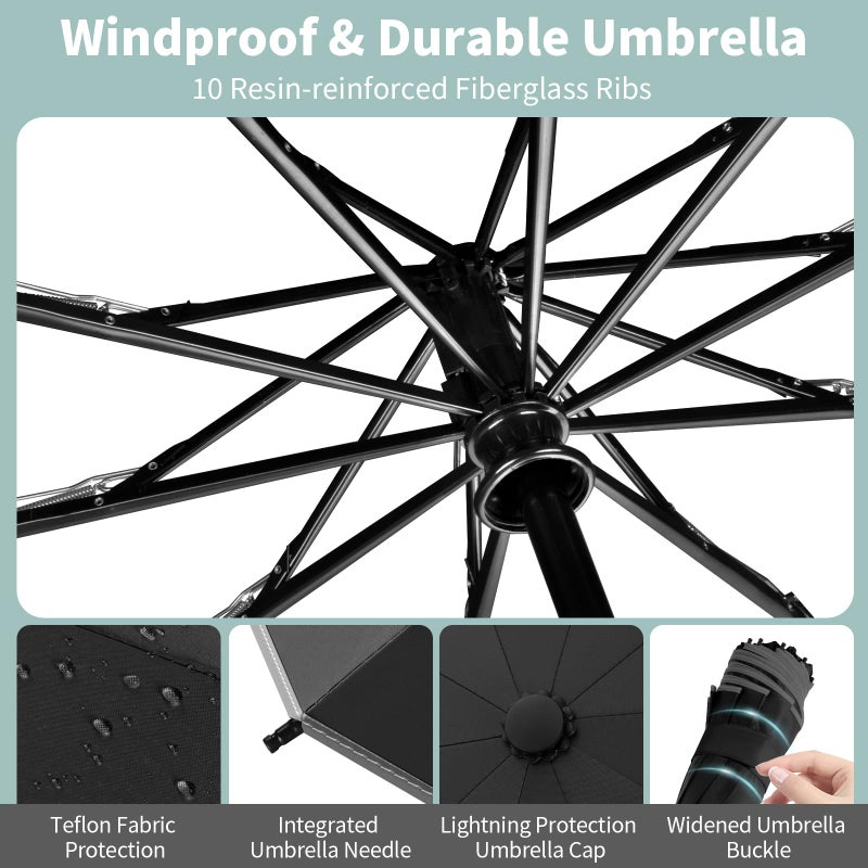 Yoobure Inverted Travel Umbrella  Automatic Umbrellas For Rain  Windproof Compact Folding With Reflective Stripe  Portable Large For Backpack  Lightweight With Sun Uv Protection - Image 4