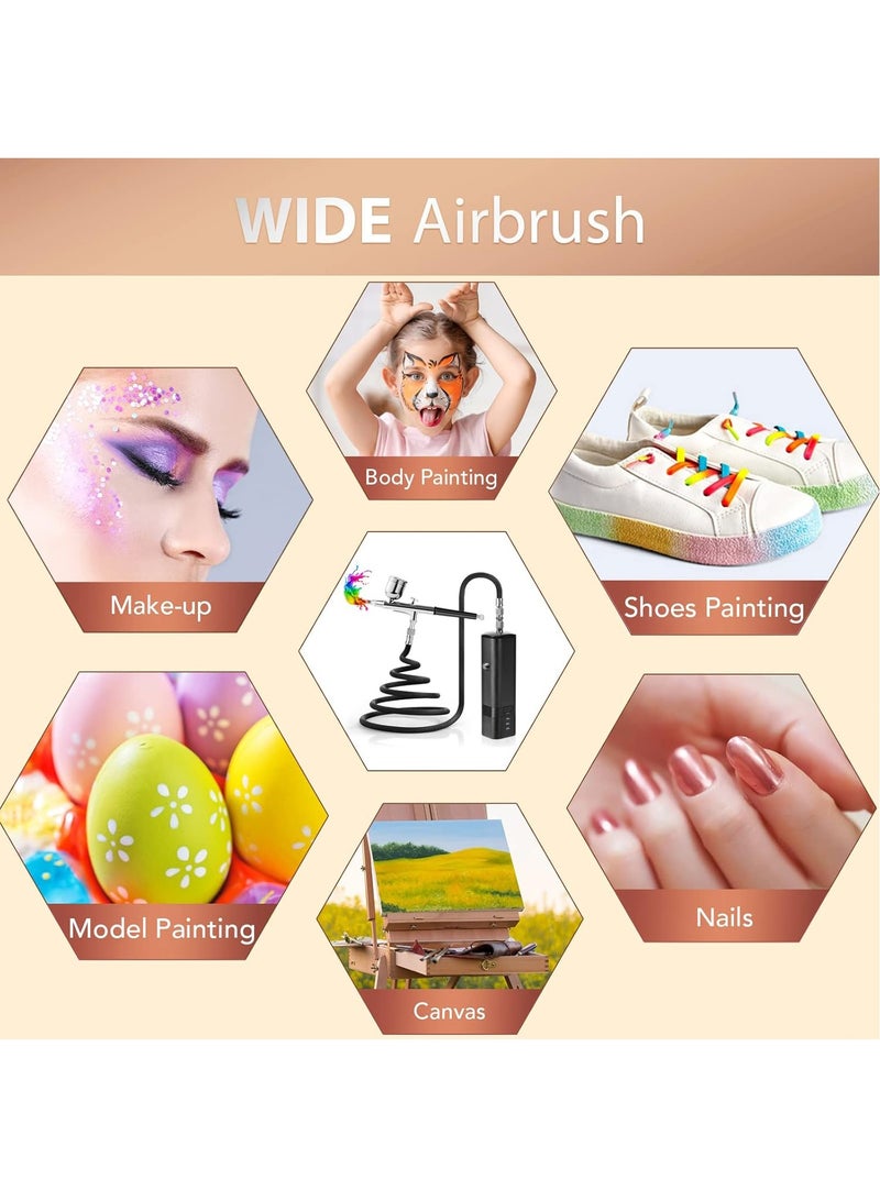 Airbrush Kit with Compressor, 32PSI Handheld Mini Air Brush Gun Set, Portable High Pressure Air Brushes for Painting, Tattoo, Nail Art, Mode, Makeup, Cake, Barber