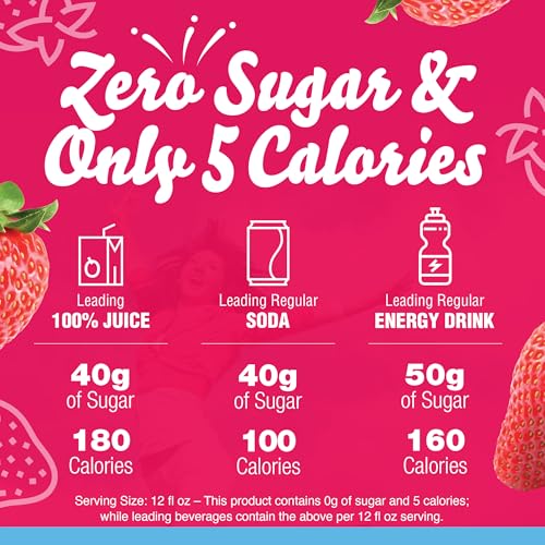 Crystal Light Wild Strawberry Artificially Flavored Powdered Drink Mix with Caffeine 120 ct Pack 12 Boxes of 10 OntheGoPackets - Image 5
