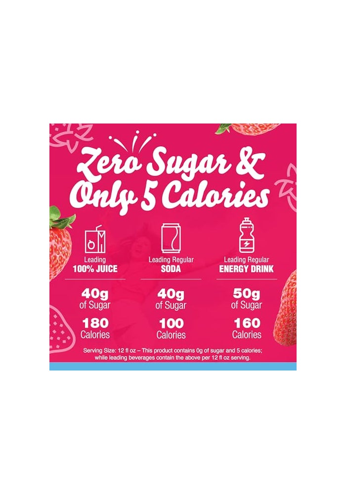 Crystal Light Wild Strawberry Artificially Flavored Powdered Drink Mix with Caffeine 120 ct Pack 12 Boxes of 10 OntheGoPackets - Image 5