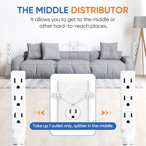 XINYIELE Twin Extension Cord Power Strip - 12FT Dual Extension with Flat Wall Plug, Split Extension Cord with Multiple Outlets,Double Head Outlet for Behind Bed, Couch,Indoor Flush Design(White) - Image 3