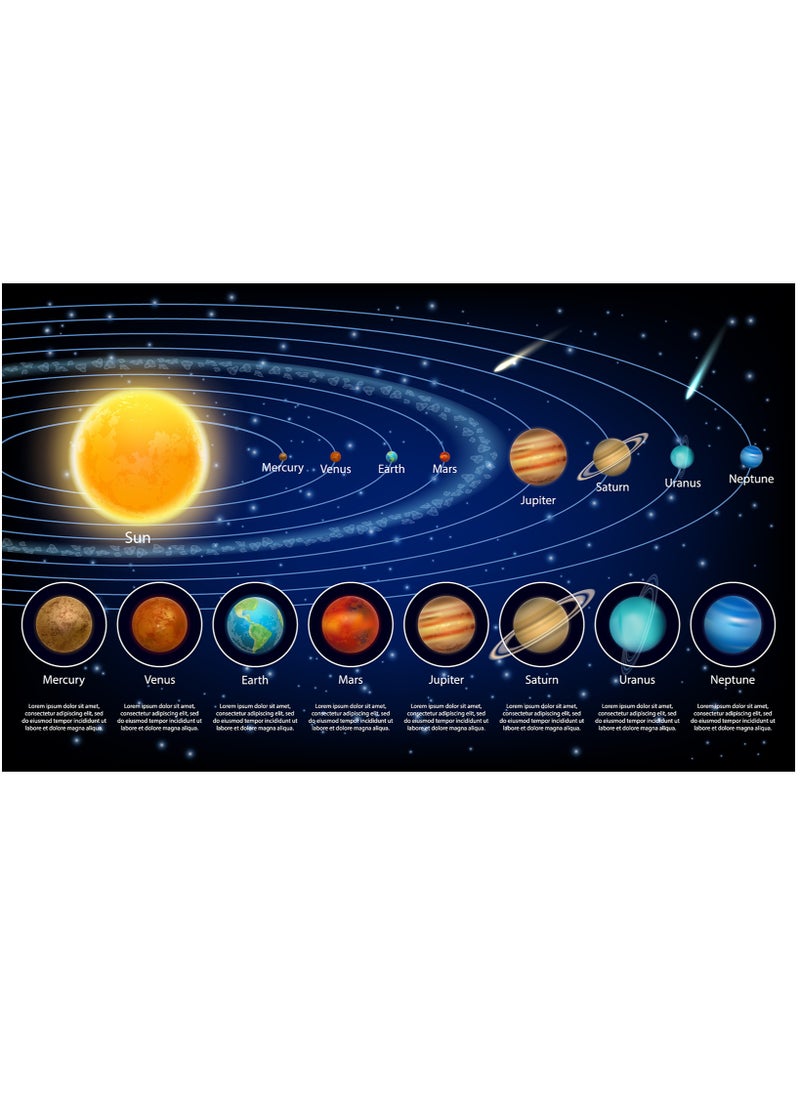 SYOSI - Solar System Puzzles for Kids Age 3-5, Montessori Space Toy Wooden Jigsaw Planets Early Learning Game Astronomy Puzzle Space Education Learning Montessori Toys for Toddlers Baby Boy Girl - Image 1