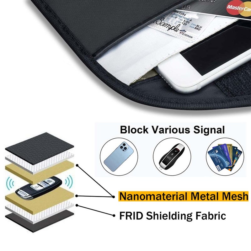 ONEVER 2 Pack Faraday Bags for Car Keys and Cell Phone, Signal Blocking Key Pouch Wallet, Anti-Tracking Anti Theft Car Protection, Signal Jammer WiFi/GSM/LTE/NFC/RFID, GPS Blocker - Image 2