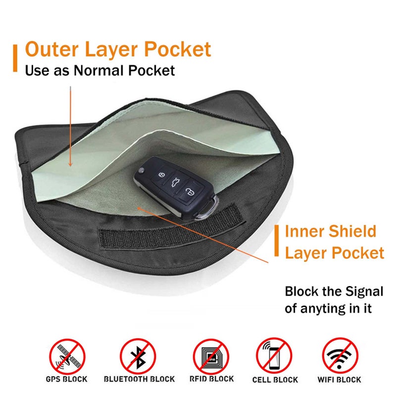 ONEVER 2 Pack Faraday Bags for Car Keys and Cell Phone, Signal Blocking Key Pouch Wallet, Anti-Tracking Anti Theft Car Protection, Signal Jammer WiFi/GSM/LTE/NFC/RFID, GPS Blocker - Image 4