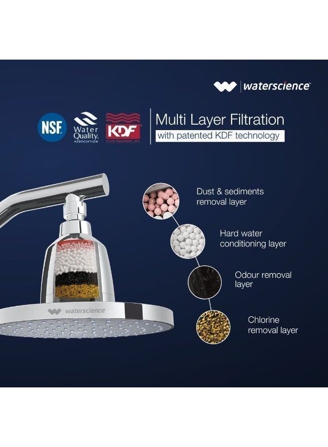 ووتر ساينس فلتر دش مطري لإزالة الكلور والماء العسر - Image 3