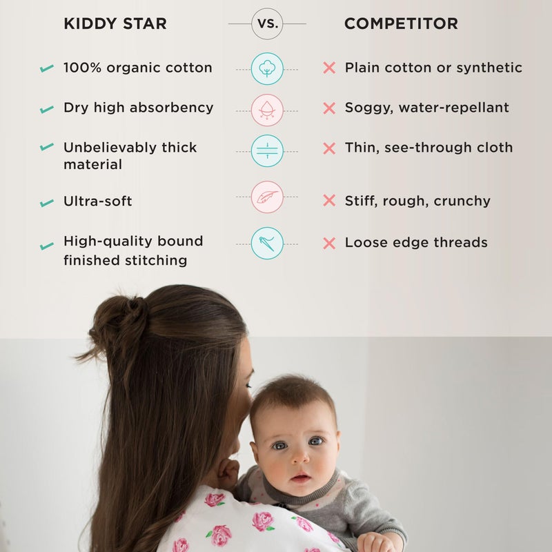 KiddyStar 5-Pack Organic Cotton Burp Cloths â€“ Large, Ultra-Soft 3-Layer Towels for Burping, Shoulder & Hand Use, Highly Absorbent - Image 5