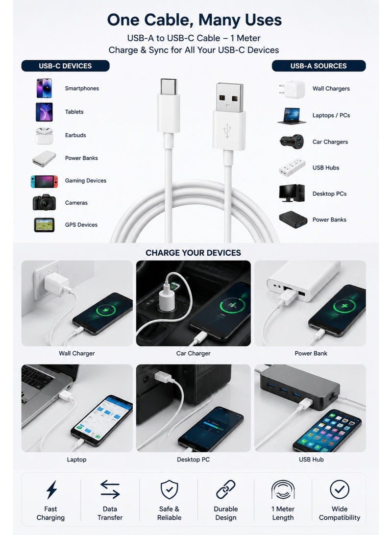 كيبل USB-A إلى USB Type-C للشحن ونقل البيانات – 1 متر – أبيض – شحن سريع ومزامنة عالية السرعة - Image 5