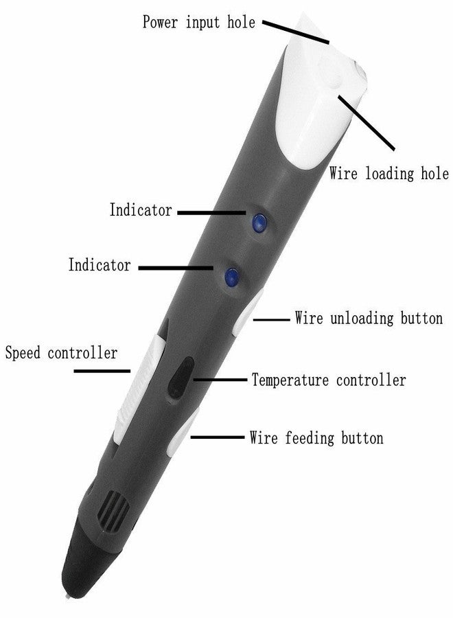 REES52 3d Printing Pen for Artist 3d Drawing, 3d Scribbler Printing Pen with free 3loops ABS or PLA filament, 10gram,Christmas Gifts/Present and Toys for Boys & Girls - GREY COLOR - Image 4