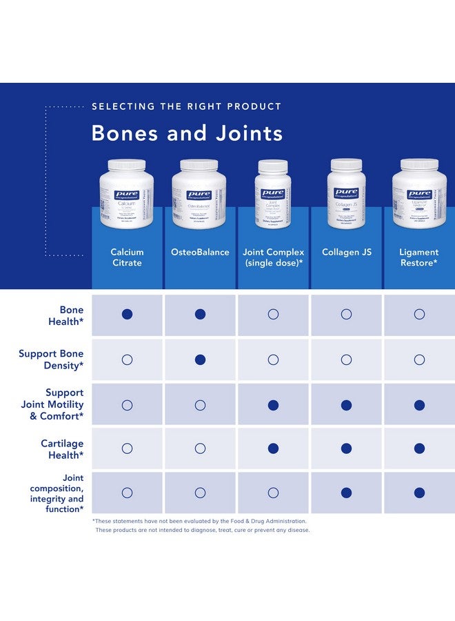 Pure Encapsulations Joint Complex (Single Dose) | Once-Daily Supplement to Support Joint Mobility, Comfort, Tissue, and Cartilage Health* | 60 Capsules - Image 4