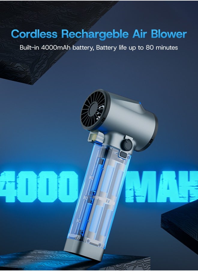 Air Blower Turbo Blower for Water Blowing and Removing Sand from Cars, 750W Max Power, 1400g Thrust