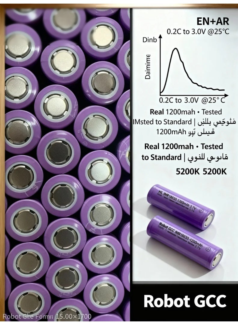 robotgcc Rechargeable 18650 Flat Top Li-ion Battery 3.7 V 1200 mAh | Reliable Lithium Power for Arduino Boards, RC Cars, STEM Kits & Smart DIY Devices (2 Pack) - Image 2