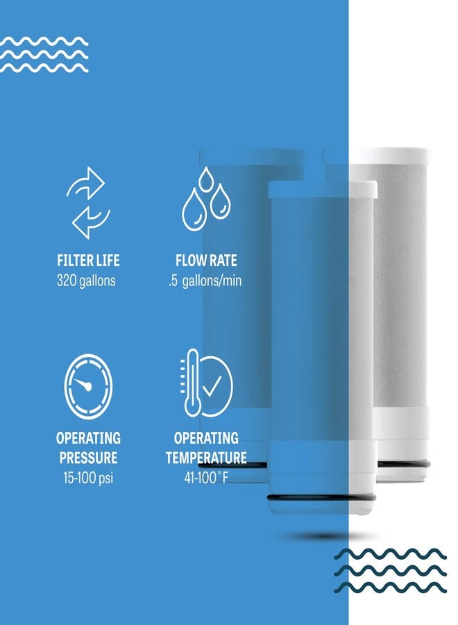 Mist- Water Filter for Sink Replacement Filter, RFMFS395 Replacement Filter for Faucet Mounted Filtration Systems, Replaces Mist MFS094, MFS095 & all Similar Designs, Tap Water Filter (3 Pack)… - Image 3