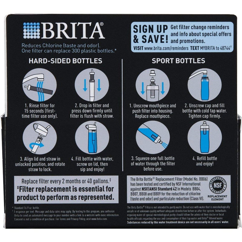 Brita Water Bottle Filter Replacements - BPA Free - 2 Count - Image 5