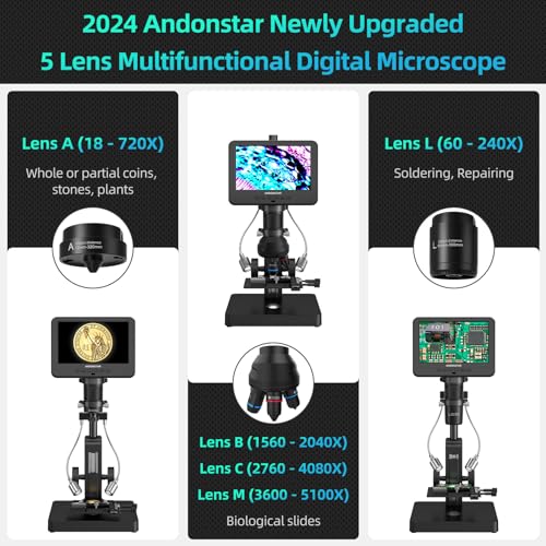 Andonstar AD266S 20X-5000X HDMI Digital Microscope, 5 Lens 2160P UHD Video Record, 7'' LCD Microscope for Adults Kids, Home Lab Biological Kit with Slides, Coin Full View - Image 2