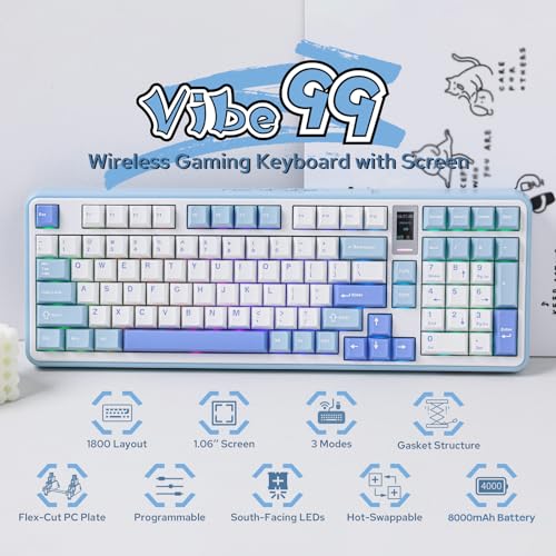 MechLands Vibe99 Wireless Gaming Keyboard with 106 Screen 96 Hot Swappable Creamy Mechanical Keyboard with Gasket Structure BT5024GHzUSBC 5Layer Padding RGB NKRO for WinMac Blue - Image 3