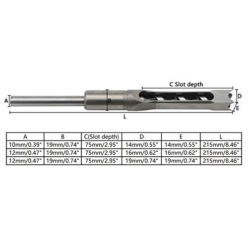 Rowiz 3pcs Woodworking Square Hole Drill Bits Mortising Chisel Set, Countersink Bits Woodworker Hole Saw Power Tool Kits Tool Set 9/16, 5/8, 3/4-Inch - Image 3