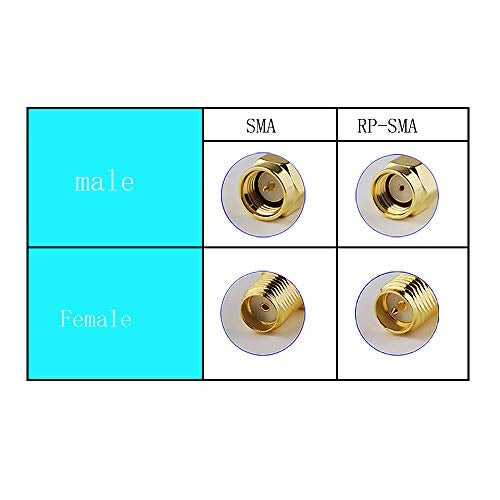 Superbat SMA Female/Male to RP-SMA Female/Male RF Coaxial Coax Adapter Connector Kit - Image 5