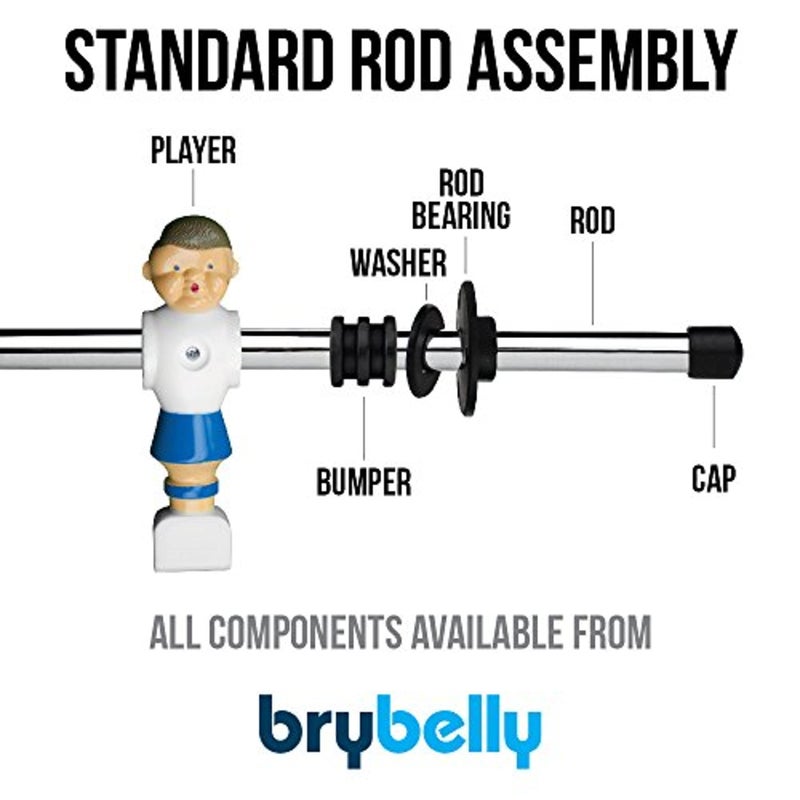 Brybelly Universal Safety End Caps for Standard Foosball Tables (Pack of 20) - Image 5