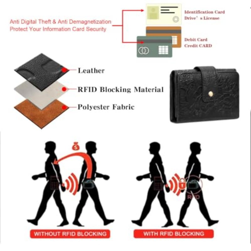 Purse for Women, Small Rfid Blocking Leather Bifold Wallet, Flap Design Multi Slot Storage, Zipper Coin Compartment, Built in Card Slots Cash Section, for Ladies Daily Shopping Travel Use - Image 5