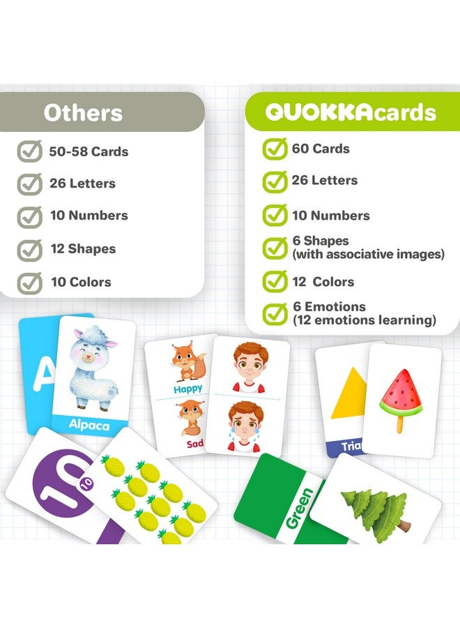 quokka QUOKKA ABC Learning Flash Cards for Toddlers 2-4 Years Old - 60 Flashcards Toy for Kids Ages 1-3-5 - Alphabet Numbers Colors Letters Animals Learn Activities - First Words Educational Game  - Image 2