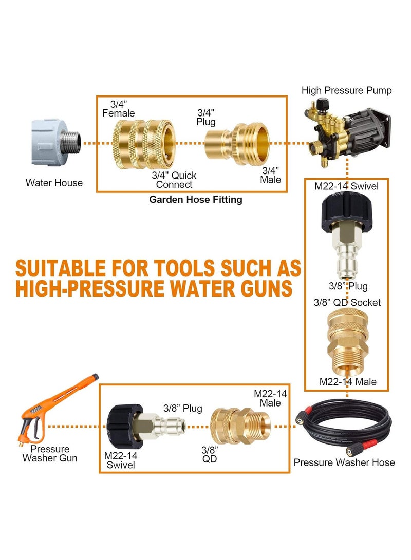 KASTWAVE Pressure Washer Adapter Set, Water Gun Wire Tube, Quick Disconnect Kit, M22 Swivel to 3/8'' Connect Fittings, 3/4" to Release for Power Washer... - Image 5