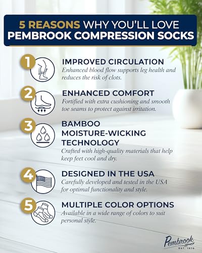 Pembrook Light Compression Socks - 3 Pairs, 8-15 mmHg | Light Green, Light Blue, Rose | Men's & Women's - Image 2