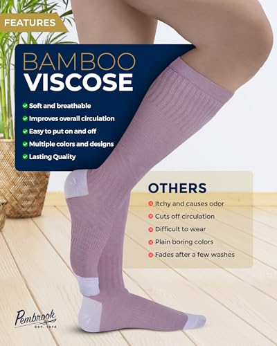Pembrook Light Compression Socks - 3 Pairs, 8-15 mmHg | Light Green, Light Blue, Rose | Men's & Women's - Image 4