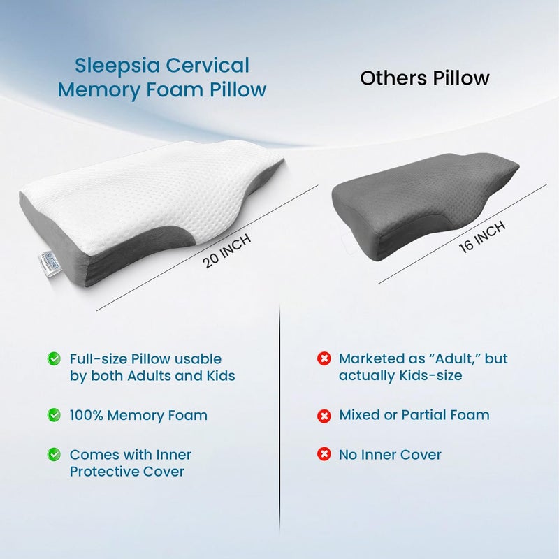 Memory Foam Contour Cervical Pillow for Neck & Shoulder Pain - Grey/White - Image 2
