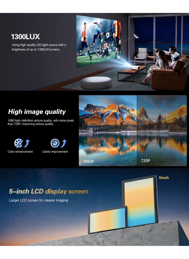 Toumei Q7 Ultra HD 4K Home Projector - 5-inch LCD Screen - 1080P Full HD - 1300LUS - Auto Keystone Correction, Auto Focus, Auto Obstacle Avoidance, Auto Screen Adaptation - Smart Projector with Wi-Fi and Bluetooth  - Image 3