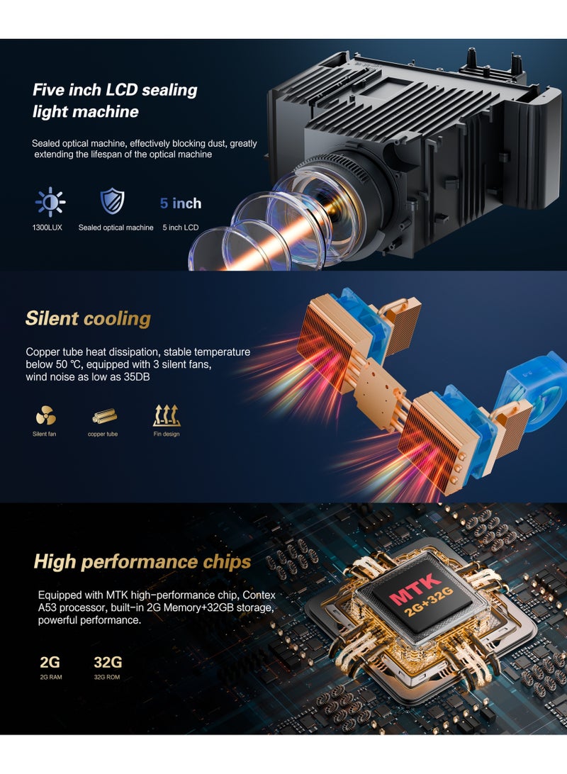 Toumei Q7 Ultra HD 4K Home Projector - 5-inch LCD Screen - 1080P Full HD - 1300LUS - Auto Keystone Correction, Auto Focus, Auto Obstacle Avoidance, Auto Screen Adaptation - Smart Projector with Wi-Fi and Bluetooth  - Image 4