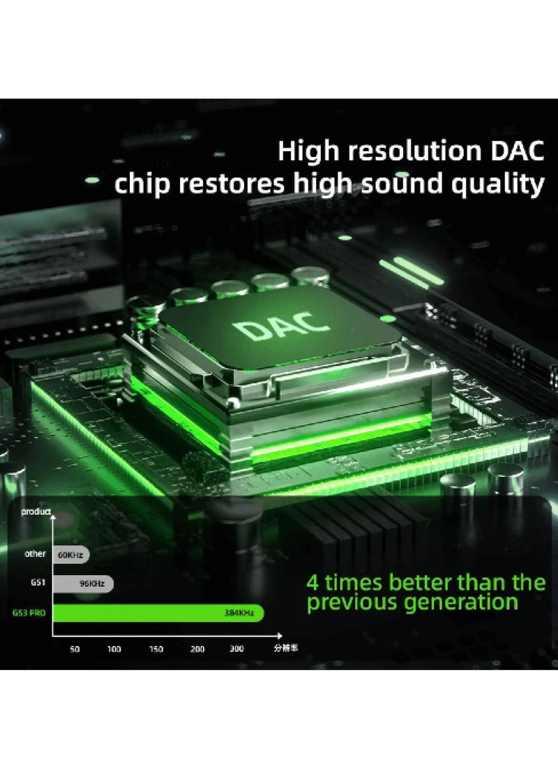 PIVA 4 in 1 GS3 PRO-W Type C 32bit Audio Support 60W Charging Power with Downward Sloping Elbow