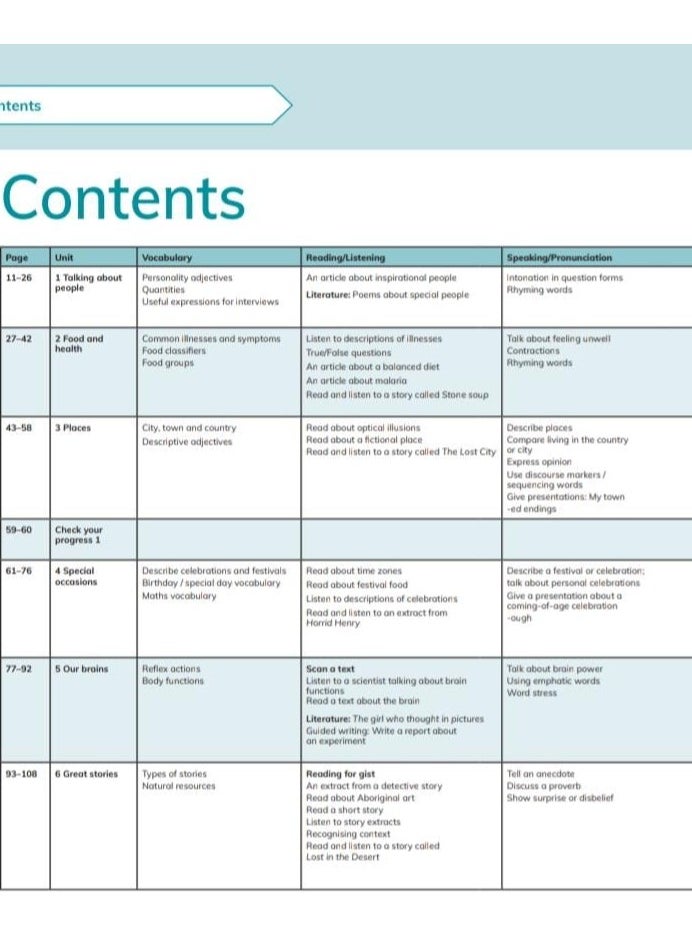Cambridge Global English Learner's Book 5 with Digital  - Image 3
