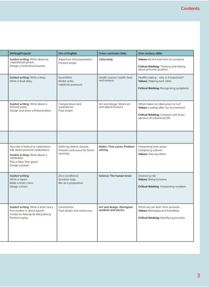 Cambridge Global English Learner's Book 5 with Digital  - Image 4