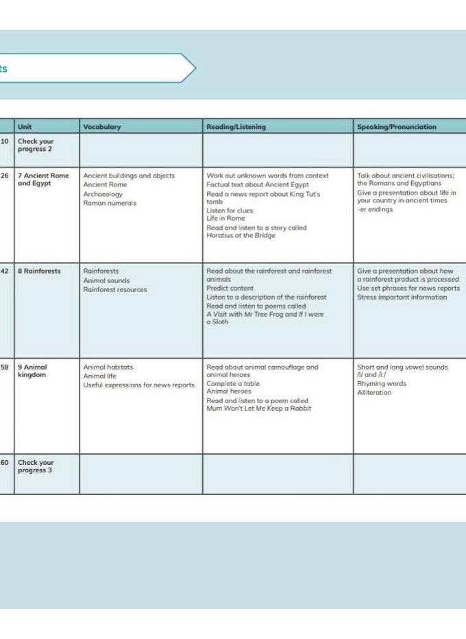 Cambridge Global English Learner's Book 5 with Digital  - Image 5