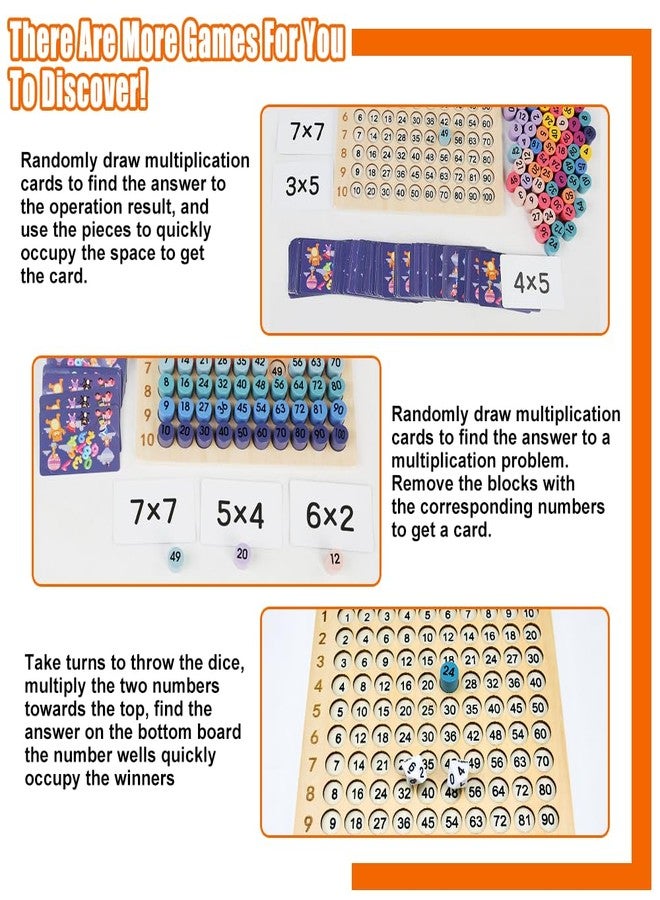 BUZIFU Wooden Montessori Multiplication Board Game: Math Educational Toys Multiplication Table Board Game Montessori Math Manipulatives Toys Toddlers Kids Multiplication Chart Game for Early Education - Image 3