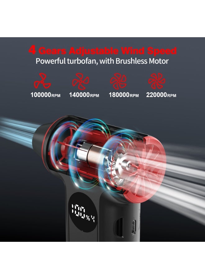 FNNEMGE Compressed Air Duster, Electric Air Duster, 220000RPM Air Duster, 4-Gear Adjustable Jet Dry Blower, Fast Charging, with LED Light and Display. Turbo Fan for Dust Removal in PCs, Keyboards, Cars, Outdoors and Homes - Image 2